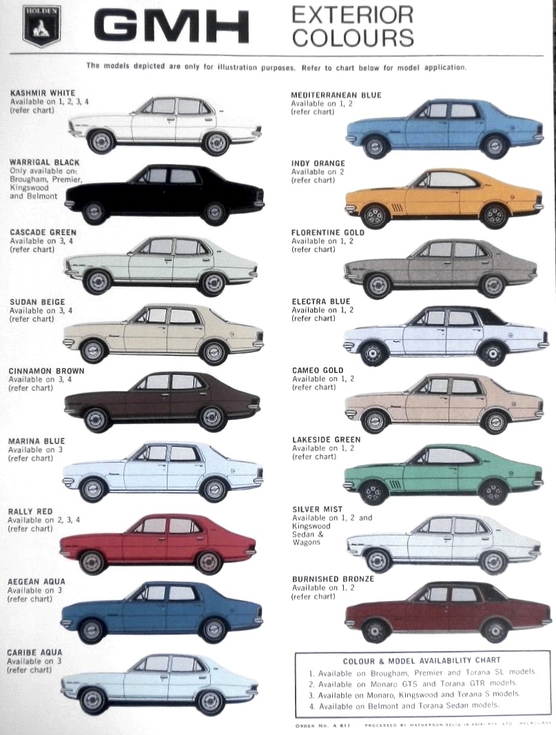 1970 Holden Colour Chart Page 1